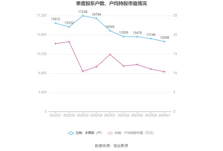 澳門六開獎結果2024開獎澳門,數(shù)據解釋說明規(guī)劃_QOL23.266體驗版