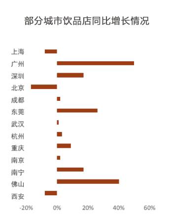 2024新澳開獎生肖走勢,新式數(shù)據解釋設想_DUC23.344圖形版