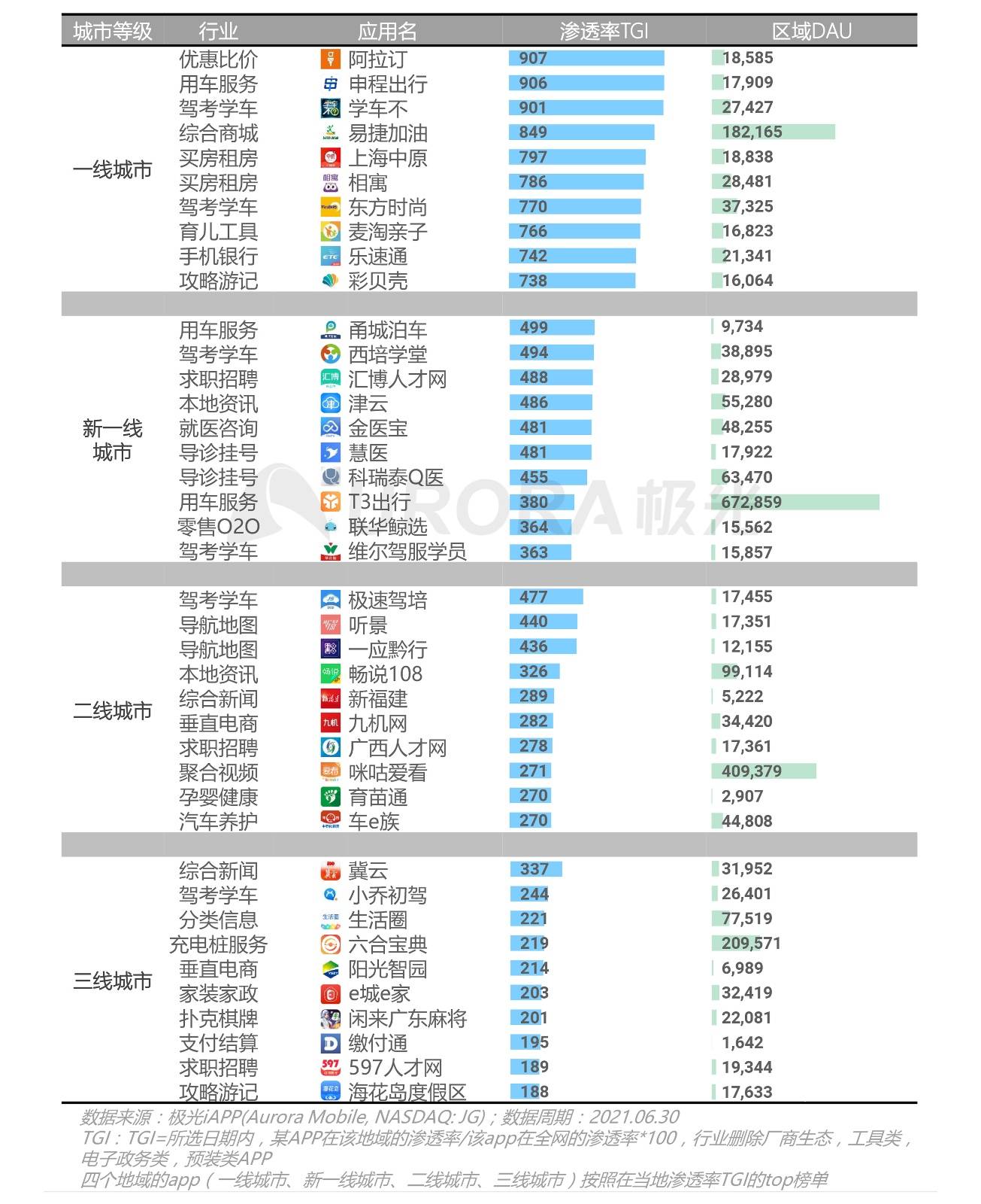 7777788888王中王開獎記錄2021年,數(shù)據(jù)分析計劃_QBJ23.604豐富版