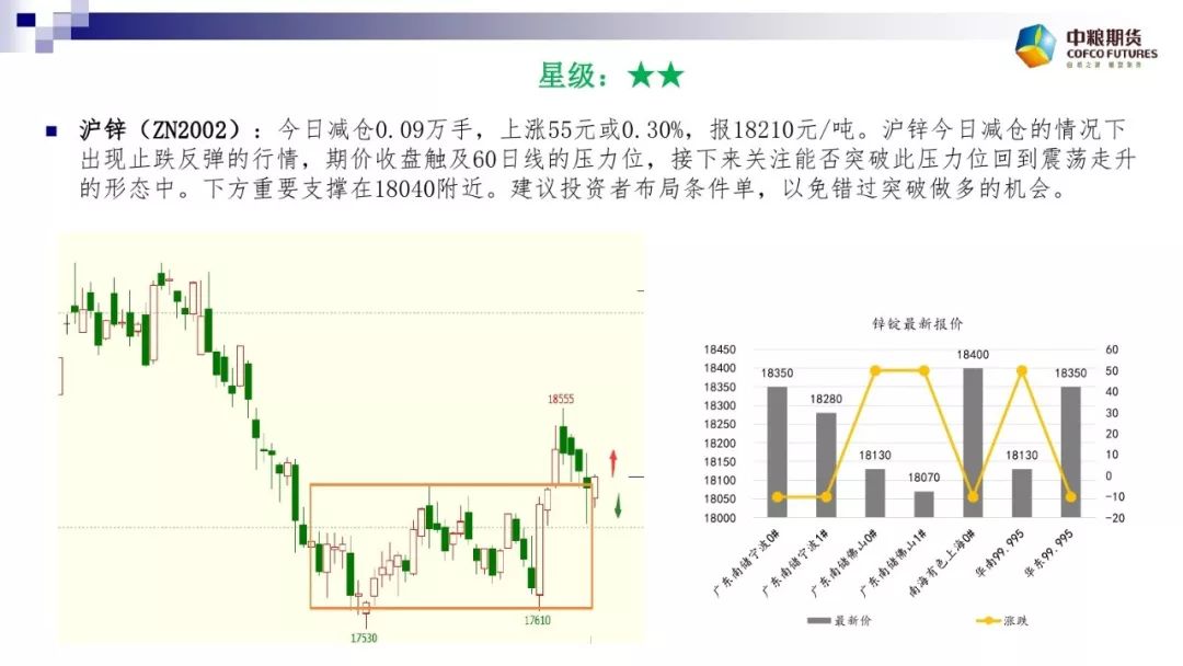 三肖必中三期必出鳳凰網(wǎng)昨天,數(shù)據(jù)驅(qū)動方案_NTS23.416抗菌版