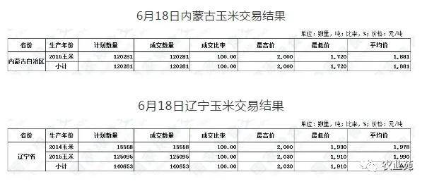 澳門特馬今期開獎結(jié)果2024年記錄,全方位數(shù)據(jù)解析表述_VVT23.809和諧版