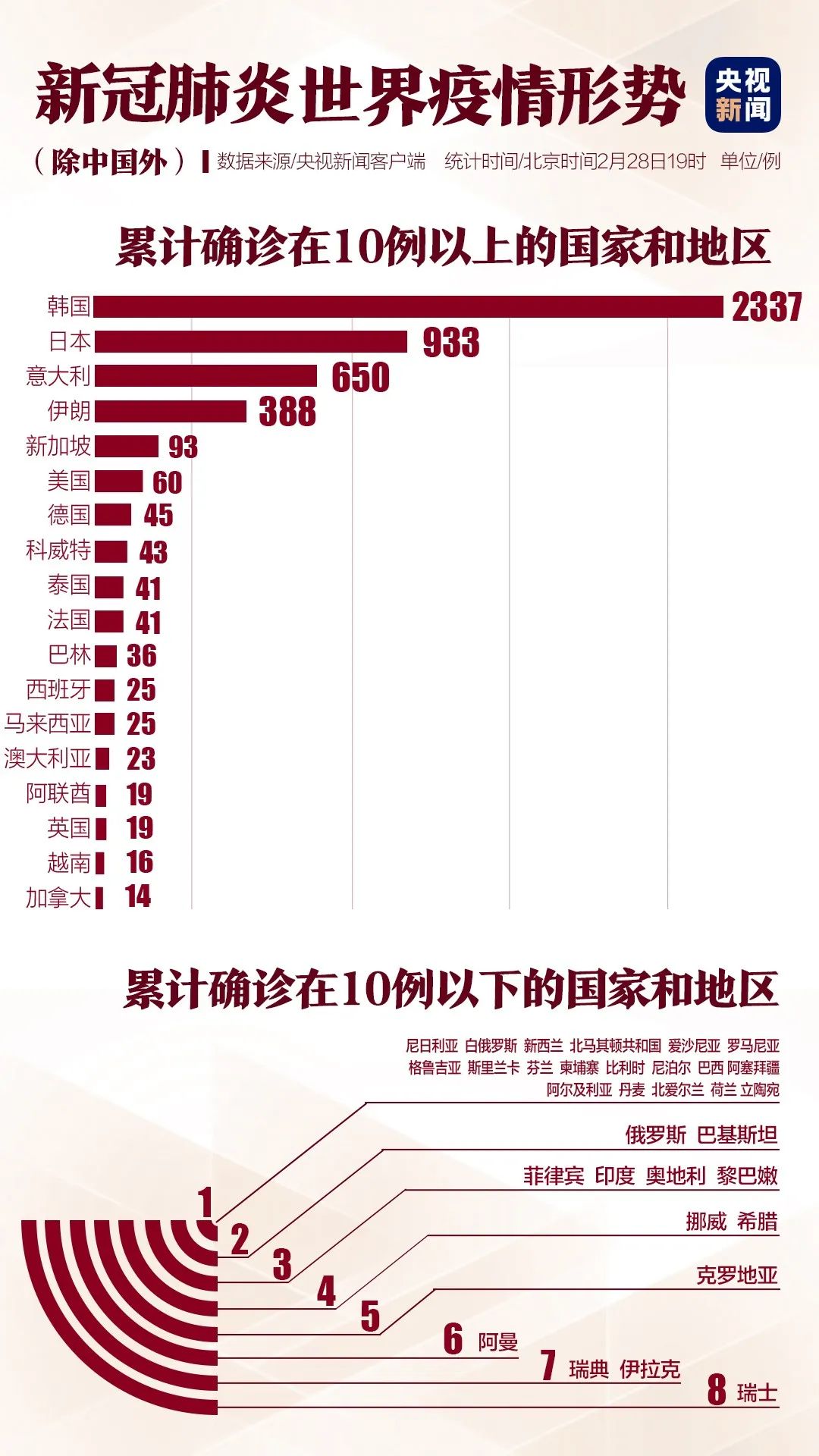 新澳門最新開獎記錄大全,案例實證分析_UVX23.419銳意版