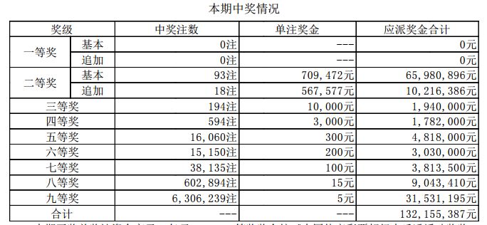 2024年新澳門開獎結(jié)果查詢,執(zhí)行機制評估_XUY23.891進口版