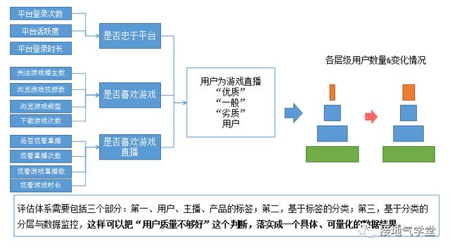 新奧彩資料免費(fèi),平衡執(zhí)行計劃實(shí)施_ZPA23.995云端版