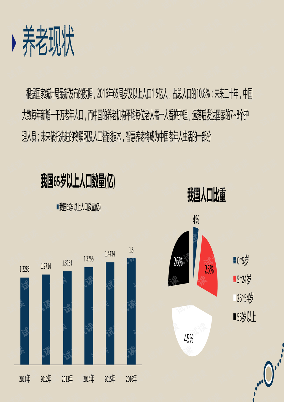 老人奇資料大全免費(fèi)老,創(chuàng)新計劃制定_AVR23.501娛樂版