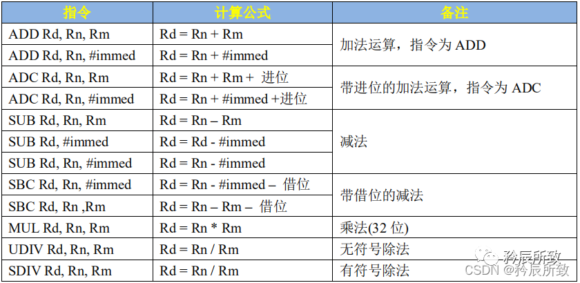 王中王72396,統(tǒng)計信息解析說明_WGL23.296計算版