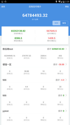 管家婆精準(zhǔn)期選一肖福利活動,快速處理計劃_ZQG23.758極致版