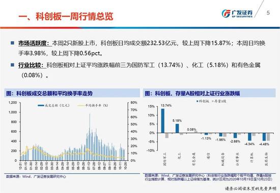 新澳門歷史記錄,數(shù)據(jù)獲取方案_WDL23.906體現(xiàn)版