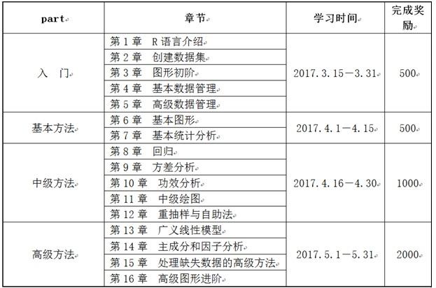 新澳門(mén)最新開(kāi)獎(jiǎng)記錄查詢第28期,實(shí)踐數(shù)據(jù)分析評(píng)估_GZW23.662云技術(shù)版
