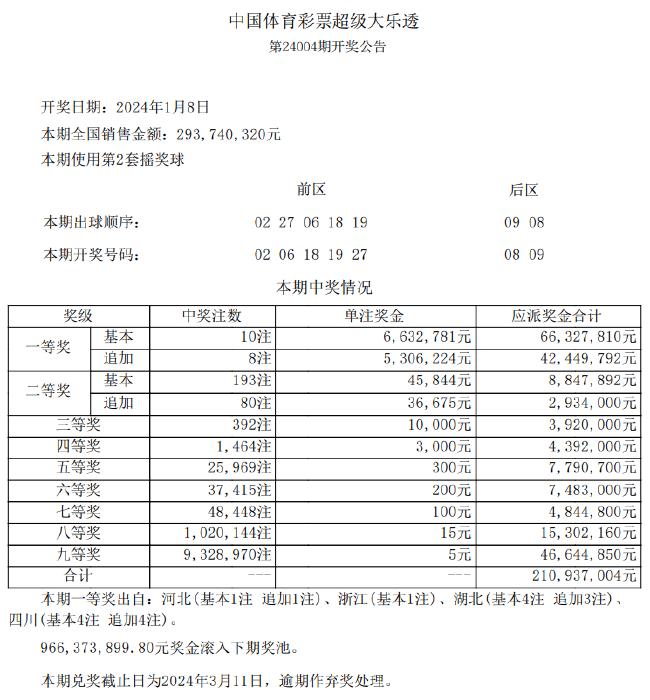 廣場燈具 第311頁