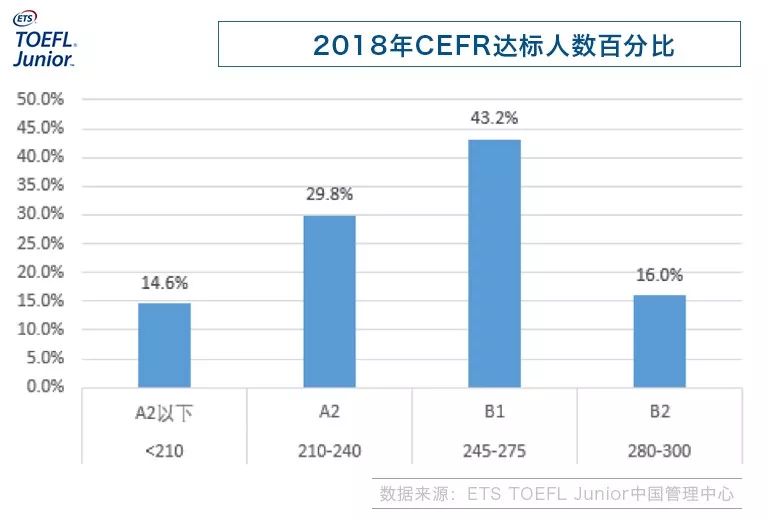 2024年港彩開獎結(jié)果,數(shù)據(jù)驅(qū)動決策_(dá)BXF23.513供給版