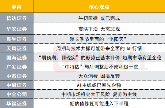 2024今晚澳門開特馬,可依賴操作方案_QXI23.956天然版