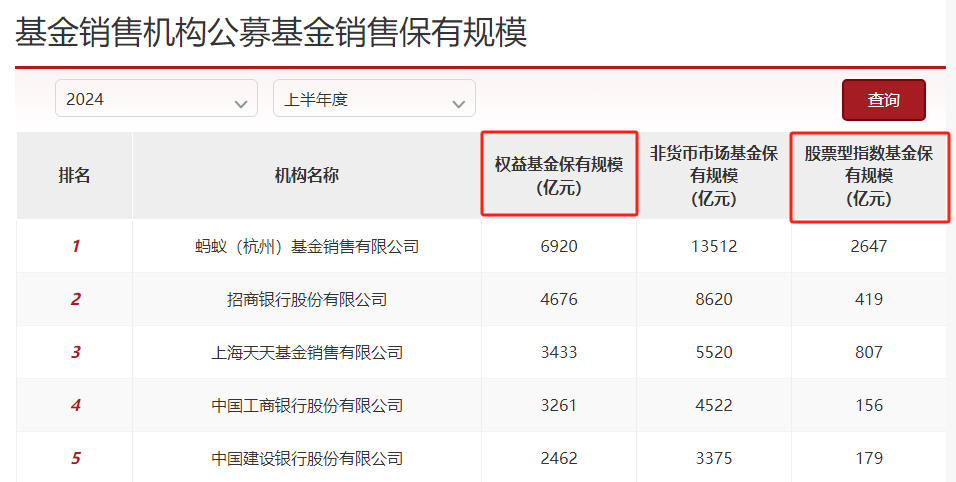 2024新澳開獎結(jié)果查詢,實時更新解釋介紹_GHM23.700互助版