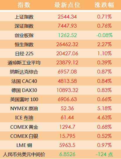 2024澳門天天開好彩大全最新版本下載,執(zhí)行機(jī)制評估_WHM23.965人工智能版