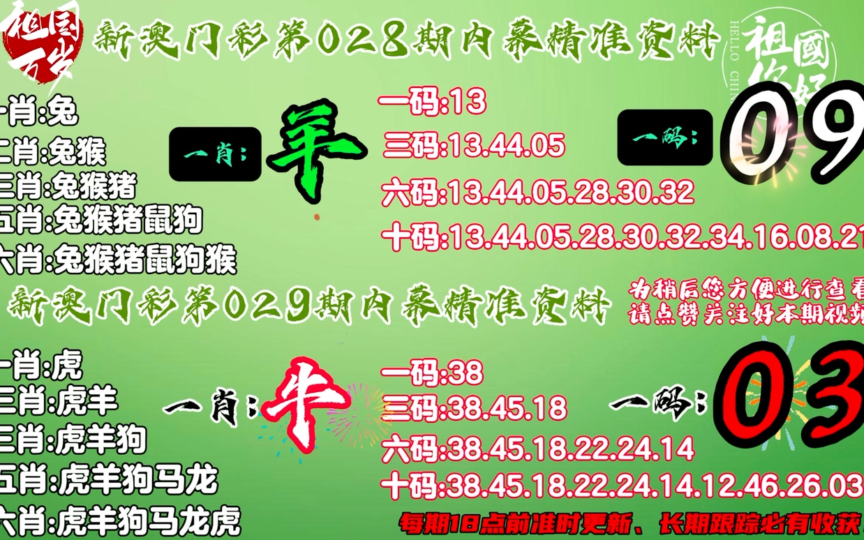 王中王三肖,定性解析明確評估_SYU23.560體現(xiàn)版
