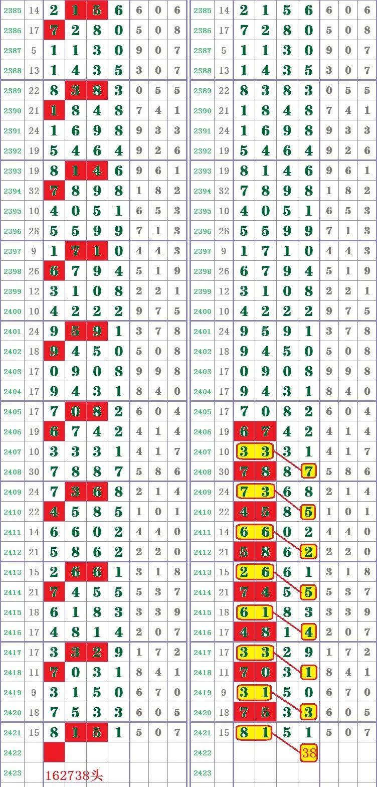 黃大9先5肖,專業(yè)地調(diào)查詳解_DNC23.727復(fù)古版