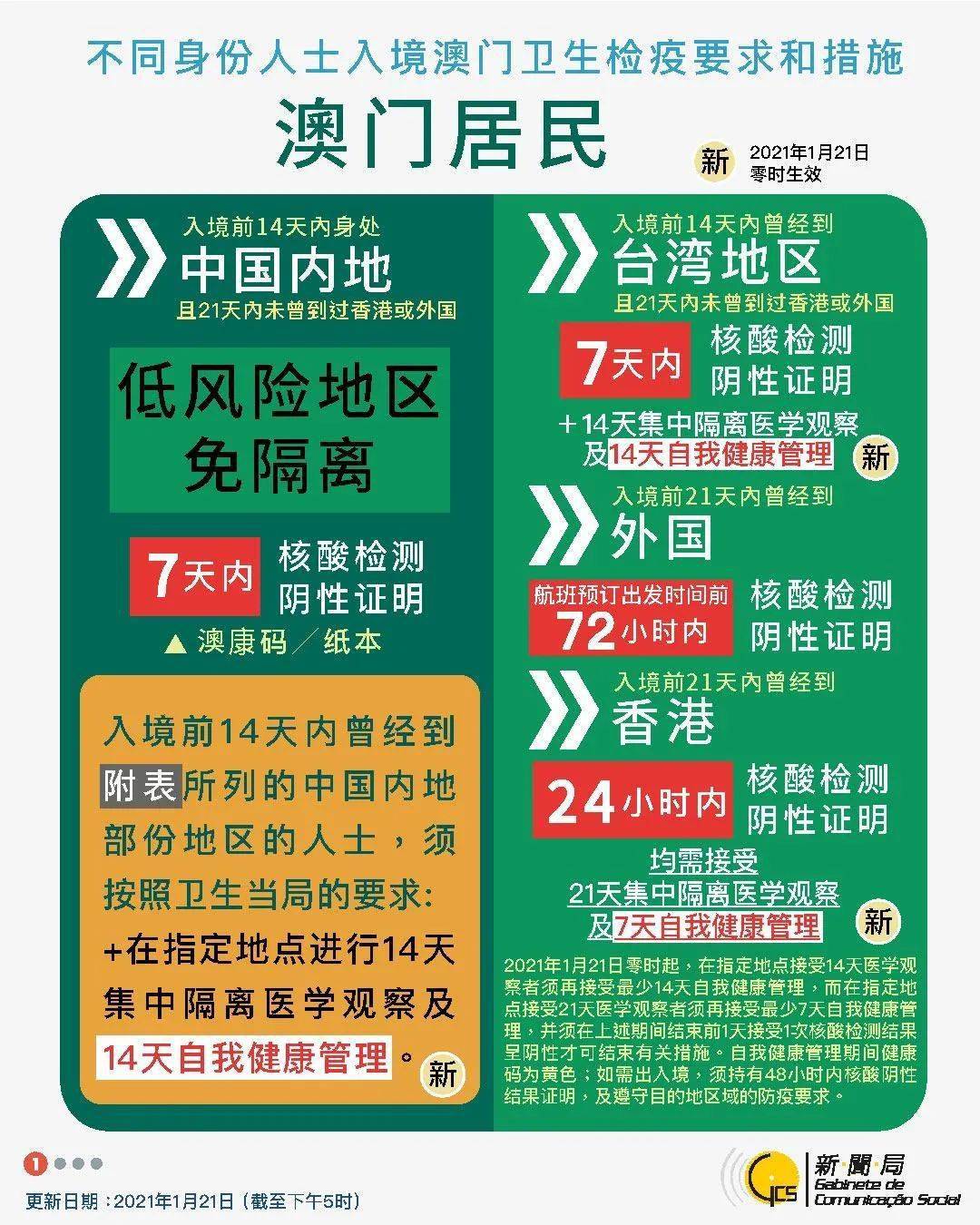 2024新澳門六開歷史記錄查詢,互動性策略設(shè)計_DQT23.103外觀版