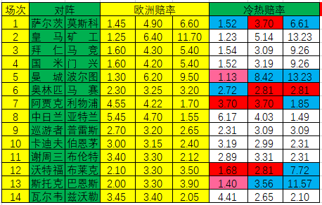 25049.0cm新奧彩40063,實時異文說明法_AQL23.358互聯(lián)版