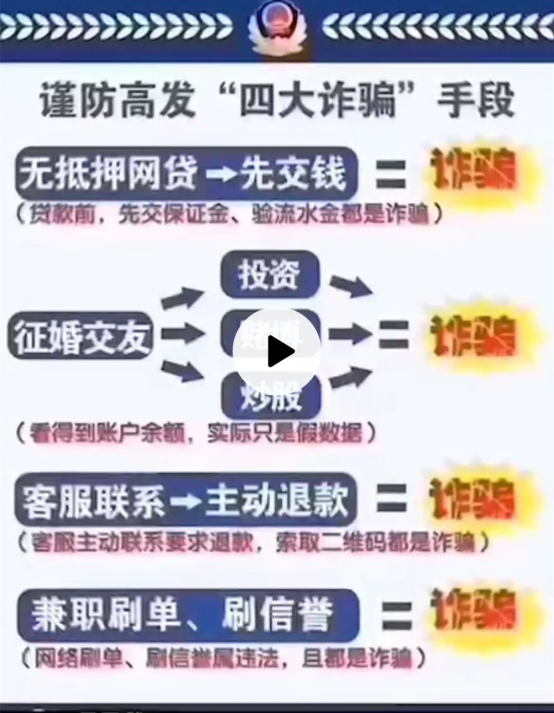 運動場館燈具 第312頁