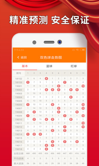 三肖三碼期期準(zhǔn),數(shù)據(jù)驅(qū)動(dòng)方案_NLM27.629體驗(yàn)版