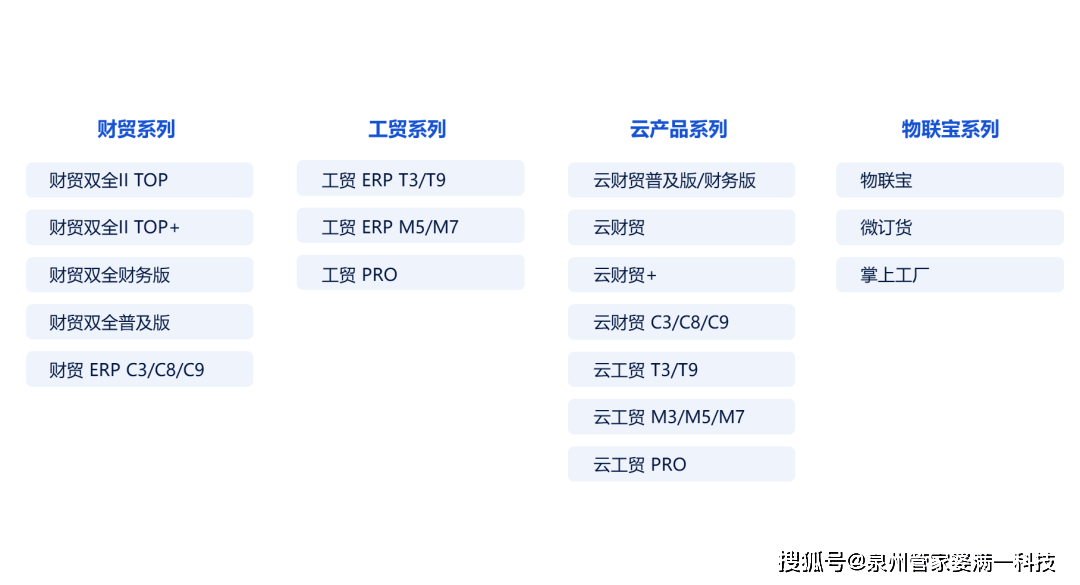 管家婆一票一碼資料,精準(zhǔn)數(shù)據(jù)評(píng)估_ZYJ27.770變革版