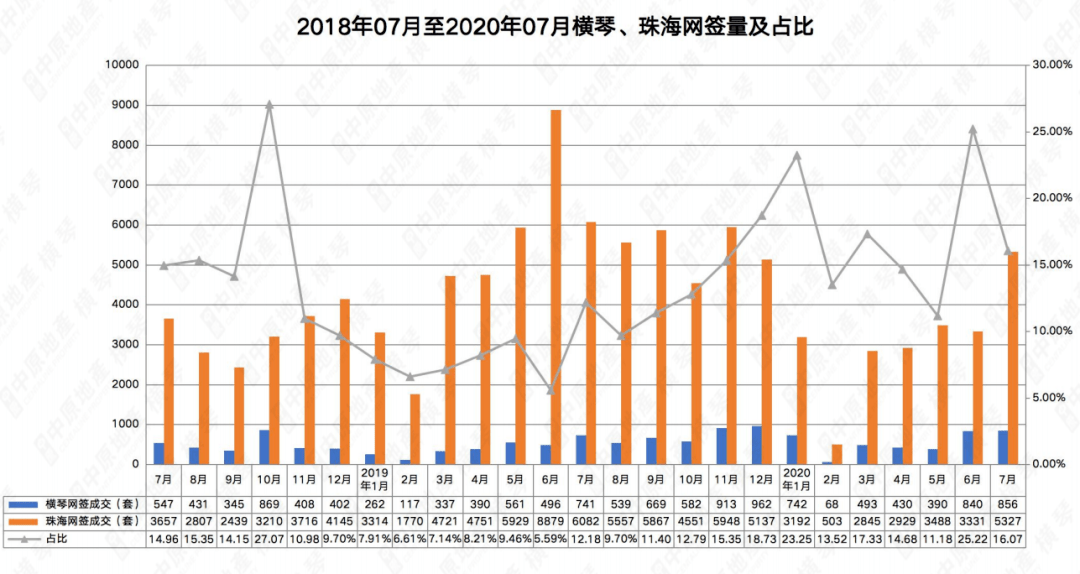 澳門三碼三碼精準(zhǔn)100,數(shù)據(jù)化決策分析_TEW27.924夢(mèng)想版
