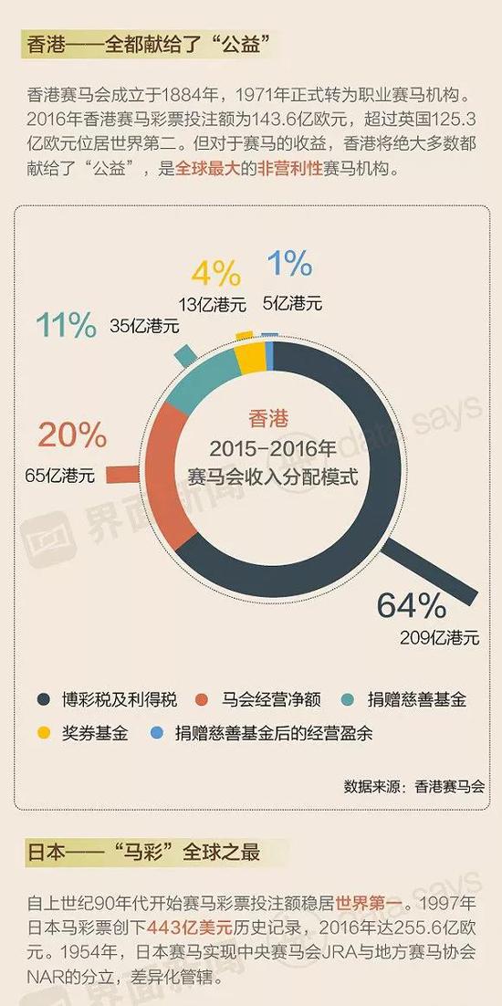 香港馬彩開獎結(jié)果查詢方法,目前現(xiàn)象解析描述_CDN27.791可穿戴設(shè)備版