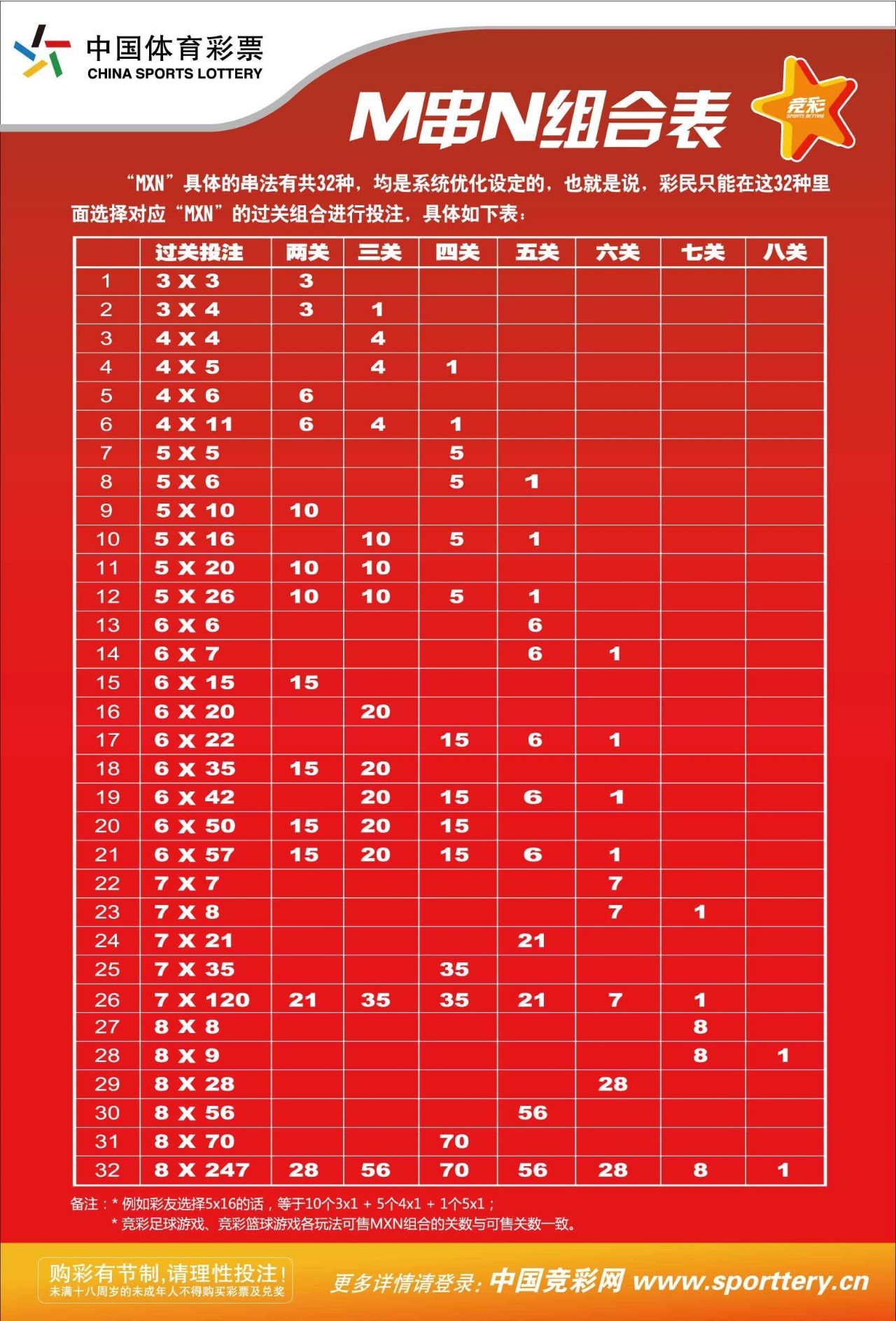澳門六開彩開獎結(jié)果近十五期,實(shí)證分析細(xì)明數(shù)據(jù)_WJA27.800外觀版