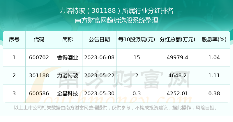 2024澳門特馬開獎(jiǎng)開狀記錄,社會(huì)責(zé)任實(shí)施_FYA27.920夢想版
