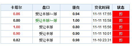 澳門開獎(jiǎng)結(jié)果+開獎(jiǎng)記錄表使用方法,中醫(yī)_WRE27.561賽博版