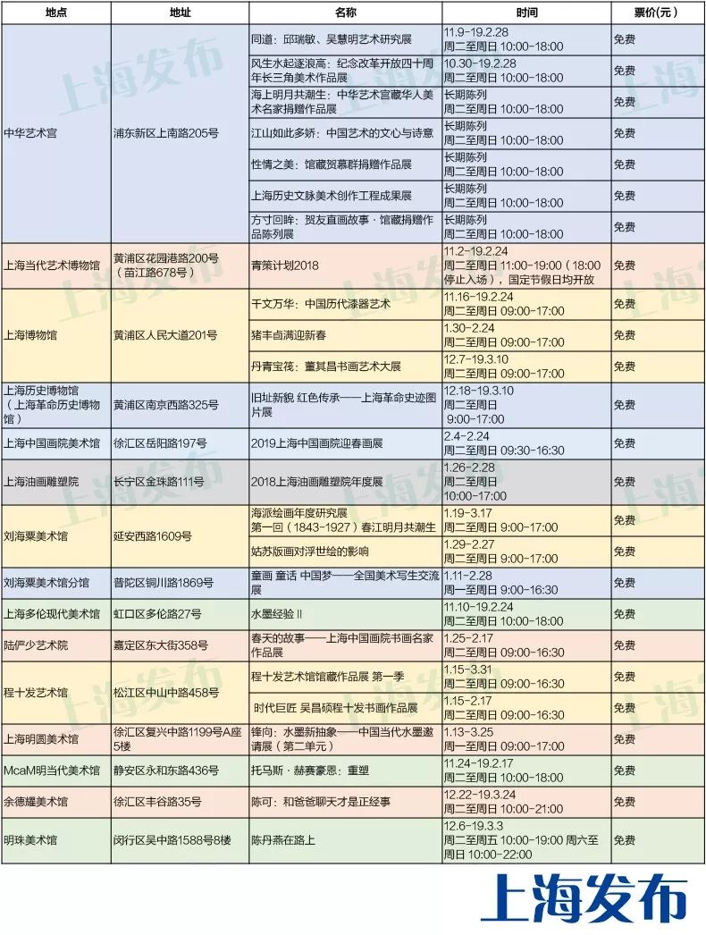 新澳門正版免費(fèi)資料大全旅游團(tuán),全方位操作計(jì)劃_DQP27.580影像處理版
