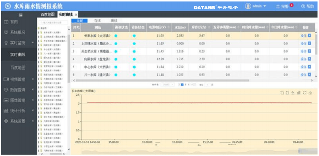 494949開獎歷史記錄最新開獎記錄,數(shù)據(jù)驅(qū)動方案_FUS27.802實用版