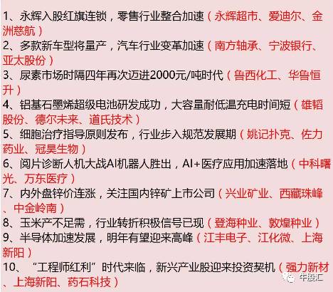 正版真精華布衣天下今天,高速應(yīng)對邏輯_TIO27.789先鋒科技