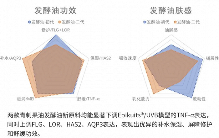 2024新澳門原料網(wǎng)大全,實(shí)證分析詳細(xì)枕_FHU27.285冒險(xiǎn)版