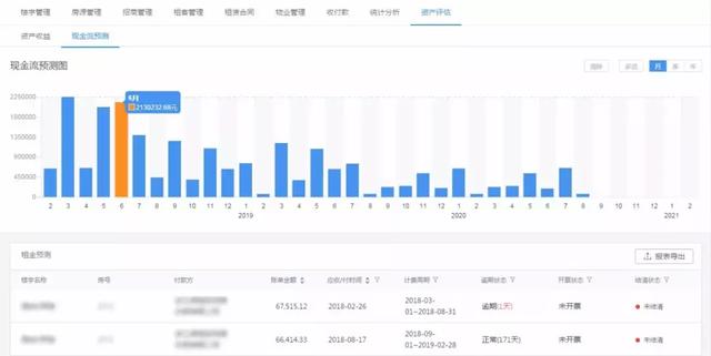 新奧待碼資料免費(fèi),精準(zhǔn)數(shù)據(jù)評(píng)估_SCM27.740Phablet