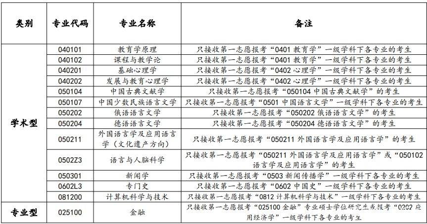 新澳歷史開獎(jiǎng)結(jié)果記錄大全,專業(yè)調(diào)查具體解析_BCC27.776多功能版