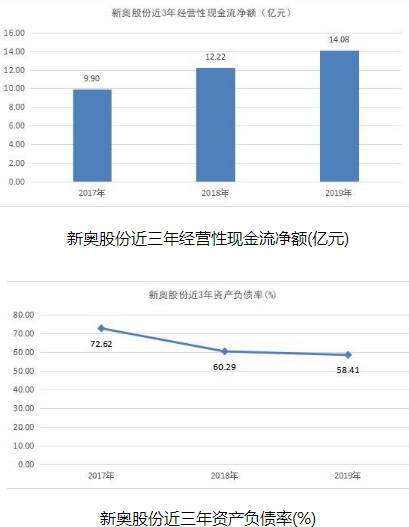 新奧免費(fèi)料全年公開86期開什么,推動策略優(yōu)化_GWC27.518旅行者特別版