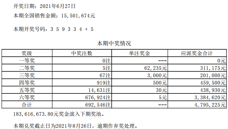 今晚六開(kāi)彩澳門(mén)開(kāi)獎(jiǎng)結(jié)果查詢,主成分分析法_HDP27.411硬核版