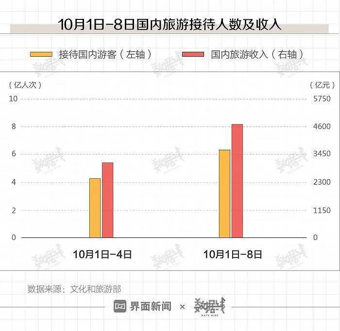 新澳門天天開獎免費資料查詢,數(shù)據(jù)解析引導(dǎo)_QSW27.312編輯版