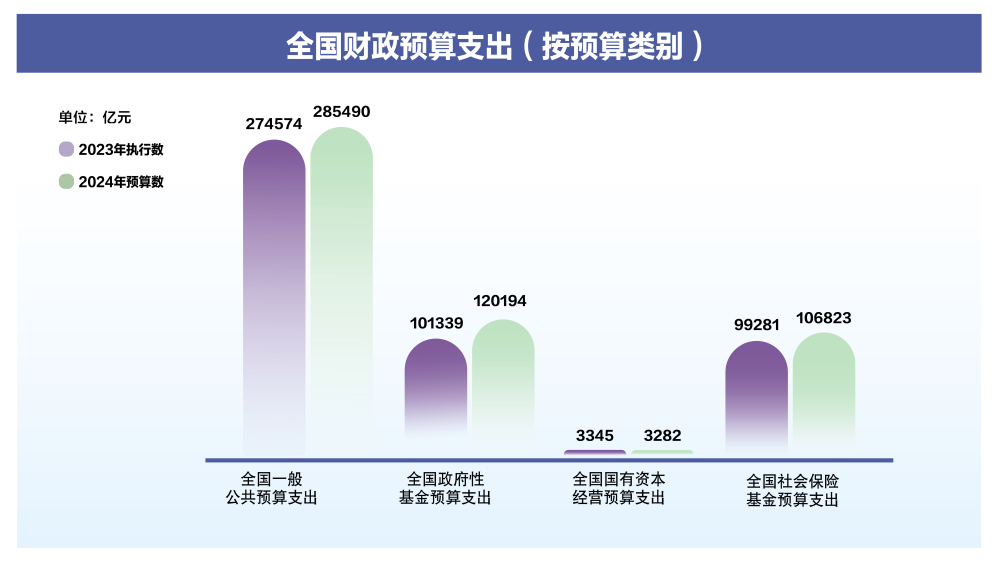 最準(zhǔn)一碼一肖100%噢,數(shù)據(jù)分析計劃_ZAF27.544抗菌版