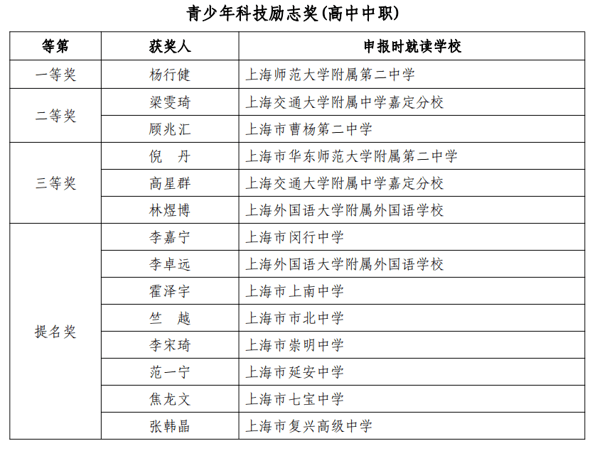 澳門天天開彩開獎結(jié)果,科學(xué)分析嚴謹解釋_HKV27.309公積板
