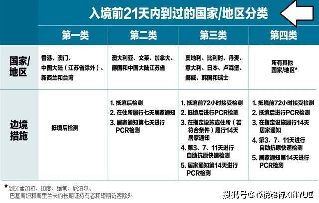 新澳門三期必開一期,綜合計(jì)劃評(píng)估_ZRF27.366互動(dòng)版