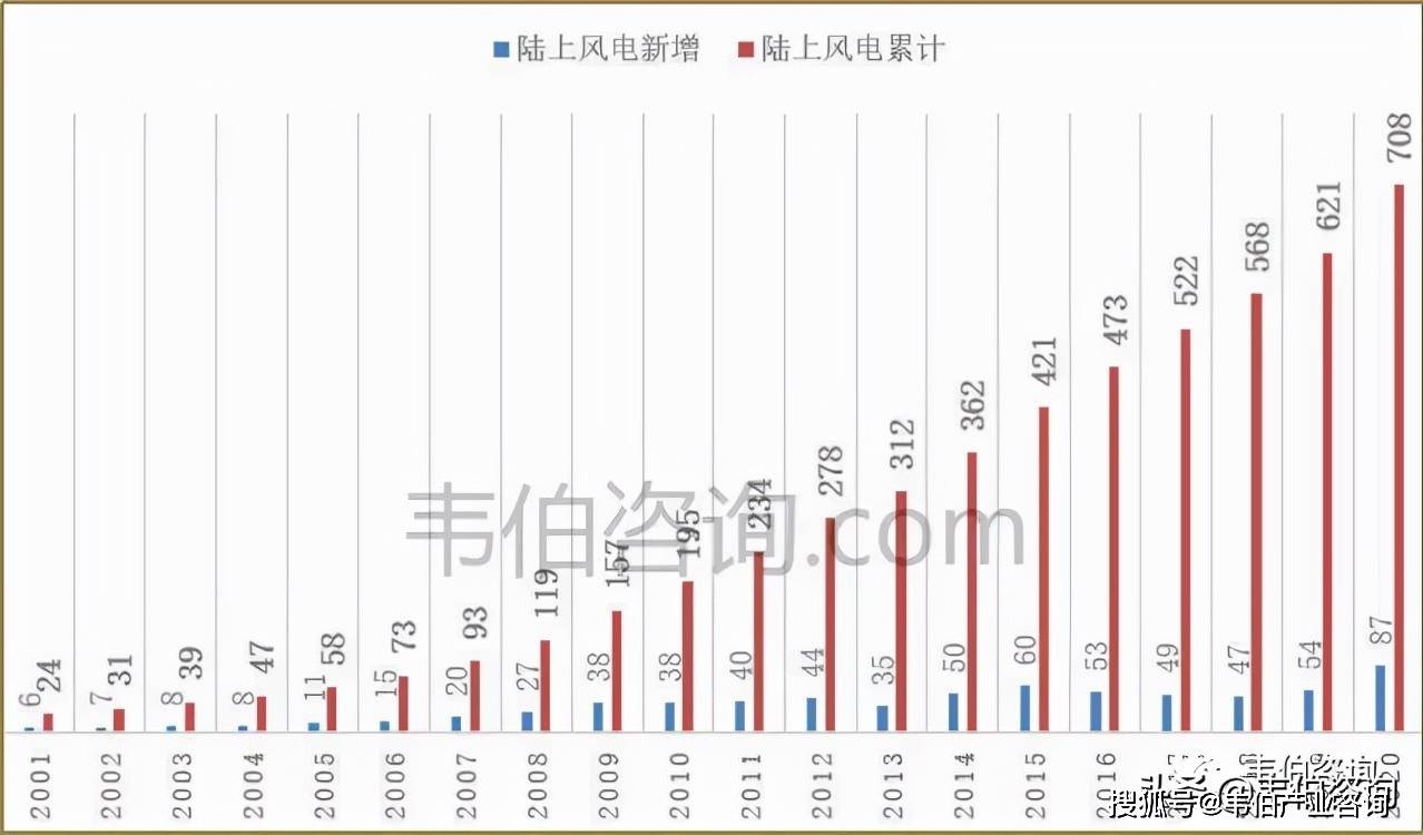 奧碼資料和圖片,科學數(shù)據(jù)解讀分析_ZCS27.305高效版