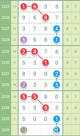 精準一肖100準確精準的含義,統(tǒng)計數(shù)據(jù)詳解說明_RNU27.559幽雅版
