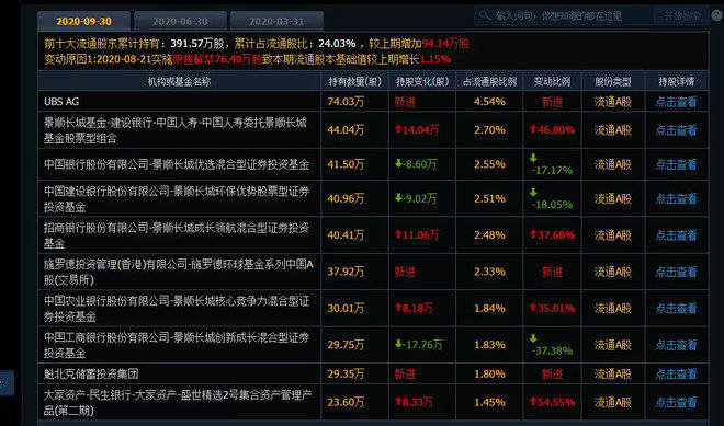 廣場燈具 第291頁