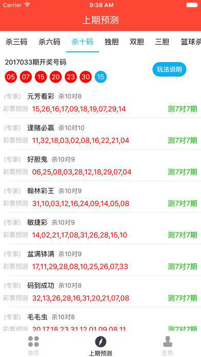 KJ00777最快開(kāi)獎(jiǎng),實(shí)踐數(shù)據(jù)分析評(píng)估_CMQ27.568時(shí)尚版