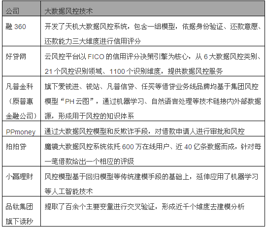廣場(chǎng)燈具 第290頁(yè)