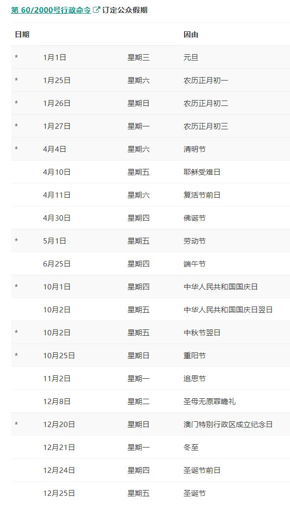 LED光源 第292頁(yè)
