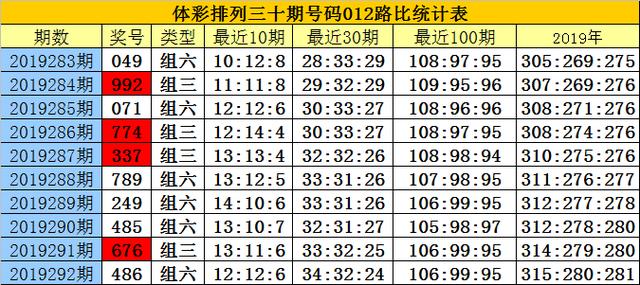 白小姐一碼中期期開獎(jiǎng)結(jié)果查詢,解析解釋說(shuō)法_PAF27.100方便版