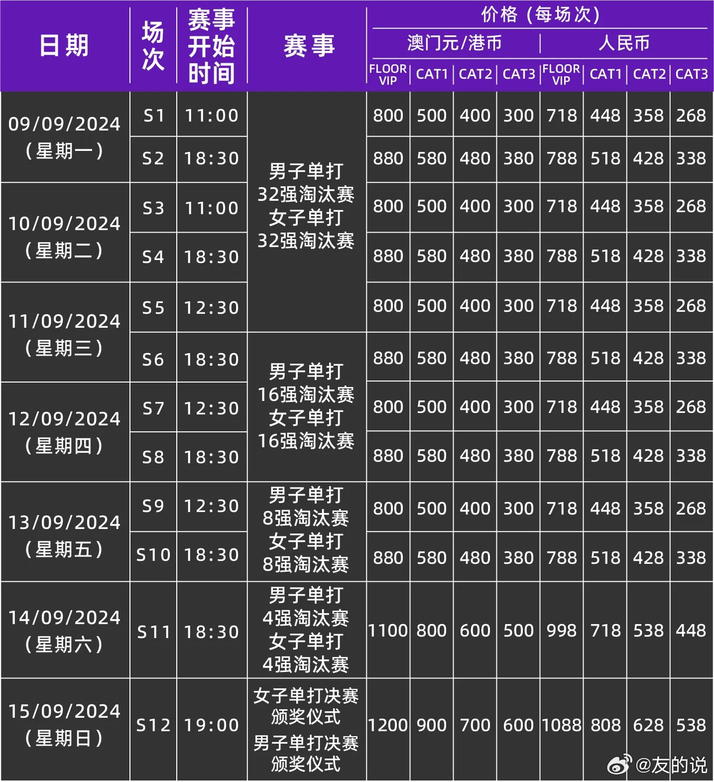 新澳門管家婆免費(fèi)資料查詢,機(jī)制評(píng)估方案_NHL27.616通行證版